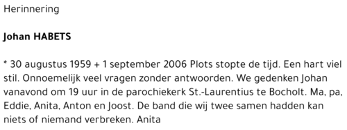 Johan HABETS