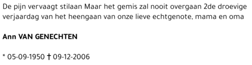 Ann Van Genechten
