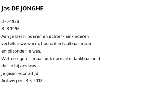 Jos DE JONGHE
