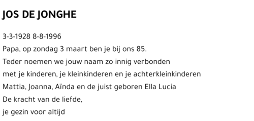 Jos DE JONGHE