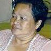 Salbiah Binti IBRAHIM