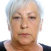 Josette 'Moeke' Gubbelmans