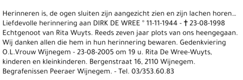 Dirk DE WREE