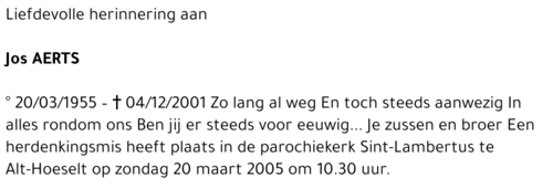 Jos Aerts