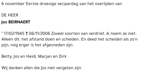 Jos Beirnaert
