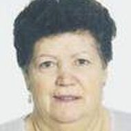 Concepcion Duran Alvarez